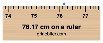 76.17 cm on a ruler Where is 76.17 centimeters on a ruler