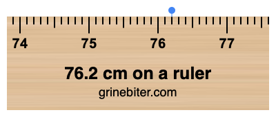 76.2 cm on a ruler Where is 76.2 centimeters on a ruler