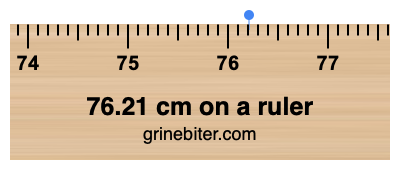 76.21 cm on a ruler Where is 76.21 centimeters on a ruler