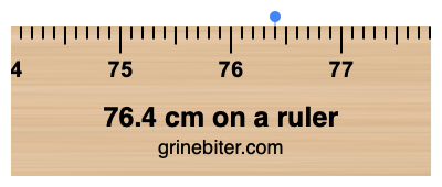 76.4 cm on a ruler Where is 76.4 centimeters on a ruler