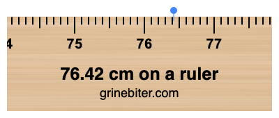 76.42 cm on a ruler Where is 76.42 centimeters on a ruler