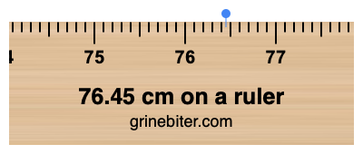 76.45 cm on a ruler Where is 76.45 centimeters on a ruler