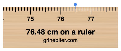 76.48 cm on a ruler Where is 76.48 centimeters on a ruler