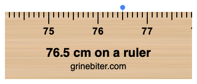 Where is 76.5 centimeters on a ruler