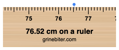 Where is 76.52 centimeters on a ruler
