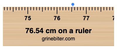 76.54 cm on a ruler Where is 76.54 centimeters on a ruler