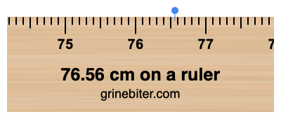 76.56 cm on a ruler Where is 76.56 centimeters on a ruler