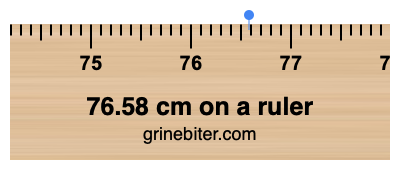 Where is 76.58 centimeters on a ruler