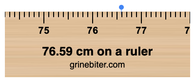 Where is 76.59 centimeters on a ruler
