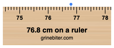 76.8 cm on a ruler Where is 76.8 centimeters on a ruler
