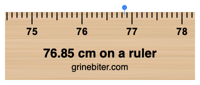 76.85 cm on a ruler Where is 76.85 centimeters on a ruler