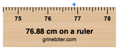 76.88 cm on a ruler Where is 76.88 centimeters on a ruler