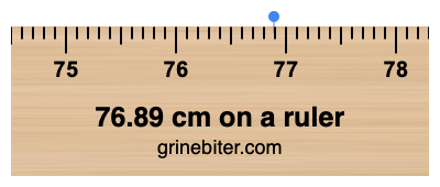 76.89 cm on a ruler Where is 76.89 centimeters on a ruler
