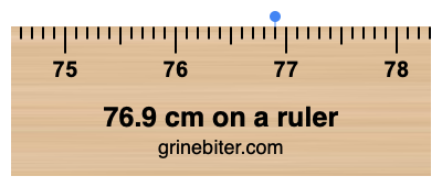 Where is 76.9 centimeters on a ruler