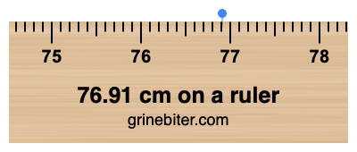Where is 76.91 centimeters on a ruler