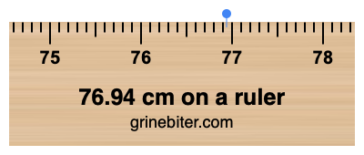 Where is 76.94 centimeters on a ruler