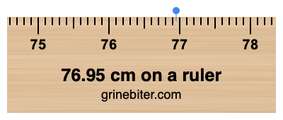 Where is 76.95 centimeters on a ruler