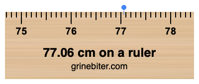 Where is 77.06 centimeters on a ruler