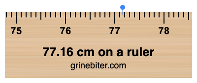 Where is 77.16 centimeters on a ruler