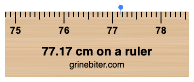 Where is 77.17 centimeters on a ruler