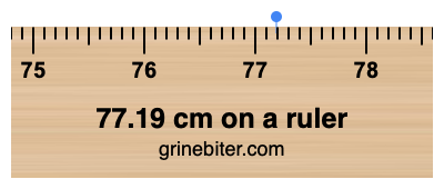 77.19 cm on a ruler Where is 77.19 centimeters on a ruler
