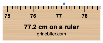 77.2 cm on a ruler Where is 77.2 centimeters on a ruler