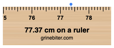 Where is 77.37 centimeters on a ruler
