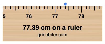 Where is 77.39 centimeters on a ruler