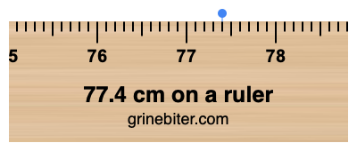 Where is 77.4 centimeters on a ruler