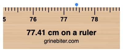 Where is 77.41 centimeters on a ruler