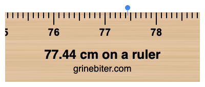 Where is 77.44 centimeters on a ruler