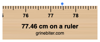 Where is 77.46 centimeters on a ruler