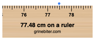 Where is 77.48 centimeters on a ruler