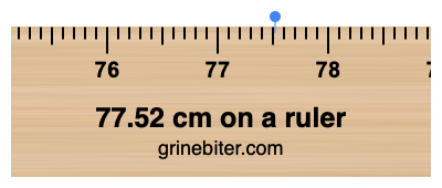 77.52 cm on a ruler Where is 77.52 centimeters on a ruler