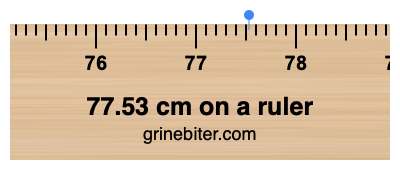 77.53 cm on a ruler Where is 77.53 centimeters on a ruler