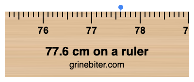 Where is 77.6 centimeters on a ruler
