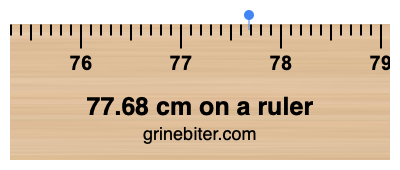 77.68 cm on a ruler Where is 77.68 centimeters on a ruler