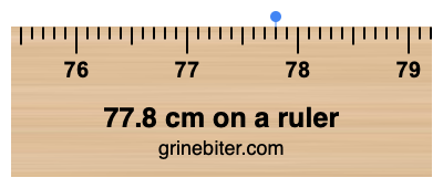 77.8 cm on a ruler Where is 77.8 centimeters on a ruler