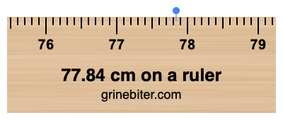 77.84 cm on a ruler Where is 77.84 centimeters on a ruler