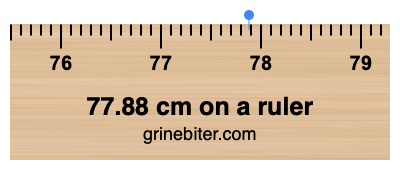 Where is 77.88 centimeters on a ruler