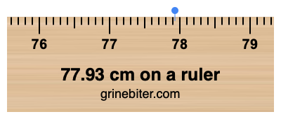 77.93 cm on a ruler Where is 77.93 centimeters on a ruler