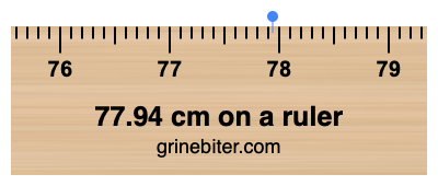 Where is 77.94 centimeters on a ruler