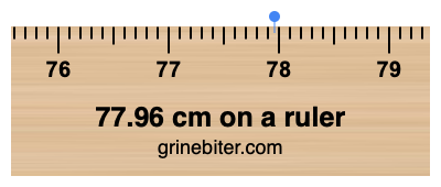 Where is 77.96 centimeters on a ruler