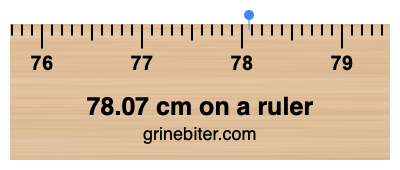 78.07 cm on a ruler Where is 78.07 centimeters on a ruler