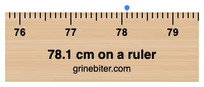 78.1 cm on a ruler Where is 78.1 centimeters on a ruler