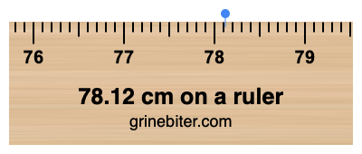 78.12 cm on a ruler Where is 78.12 centimeters on a ruler