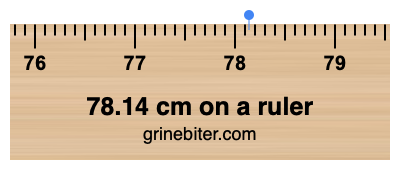 78.14 cm on a ruler Where is 78.14 centimeters on a ruler