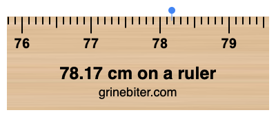 78.17 cm on a ruler Where is 78.17 centimeters on a ruler