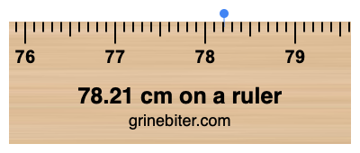 78.21 cm on a ruler Where is 78.21 centimeters on a ruler
