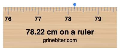 78.22 cm on a ruler Where is 78.22 centimeters on a ruler